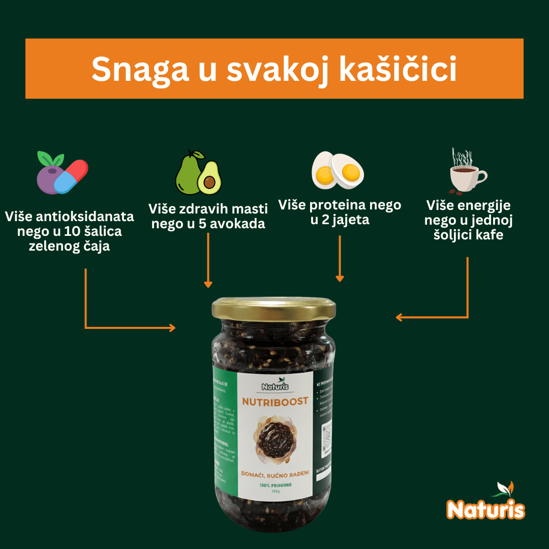 Nutriboost