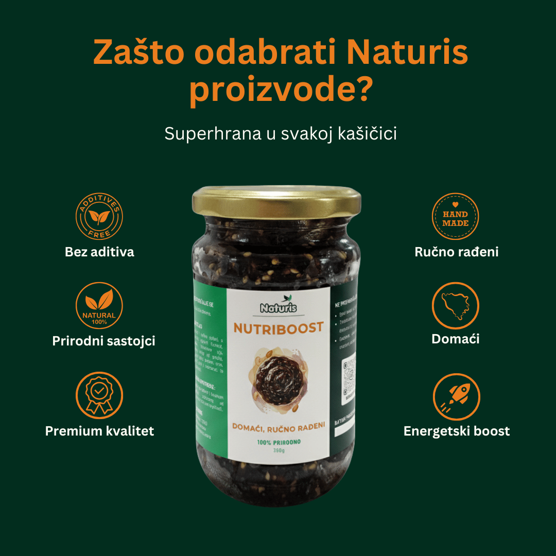 Nutriboost