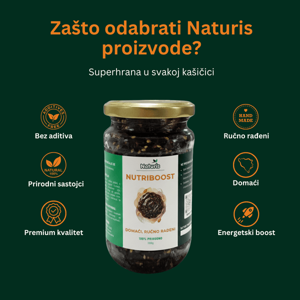 Nutriboost